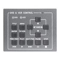 Extron electronics IRCM-DVplus User Manual