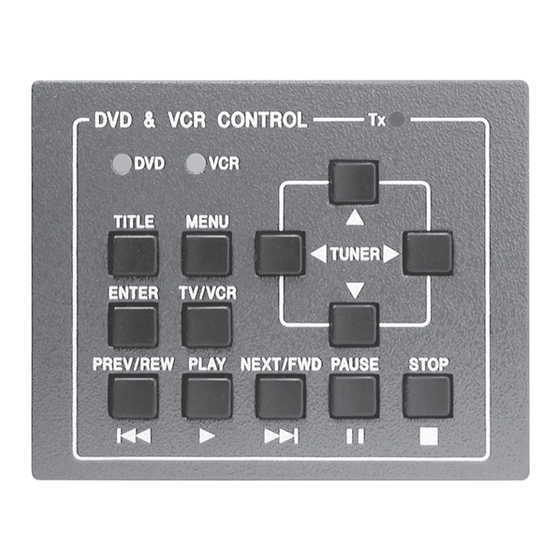 Extron electronics IRCM-DVplus User Manual