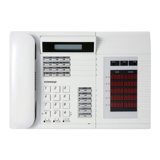Commax CDS-481L User Manual