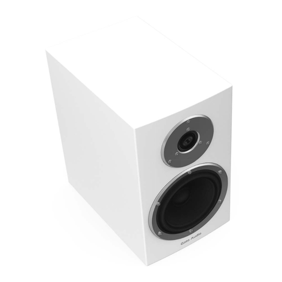 Gato Audio FM-15 User Manual
