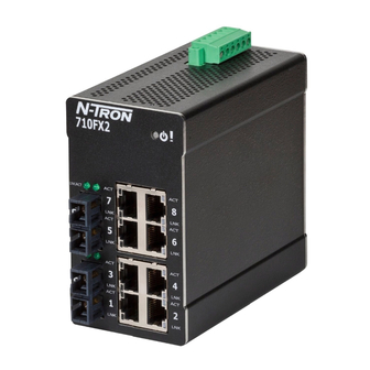 N-Tron 710FX2 User Manual & Installation Manual