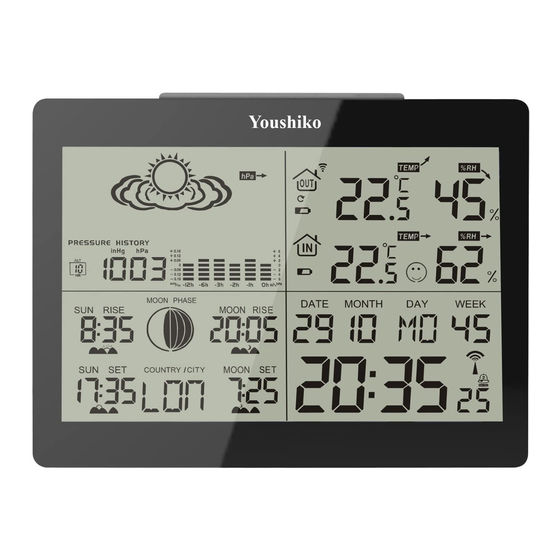 Youshiko YC9360 Manuals
