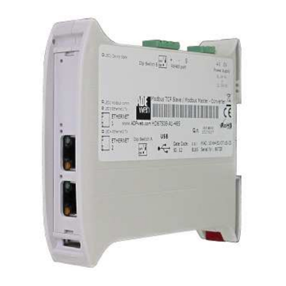 ADF Web HD67726-IP-A1 User Manual