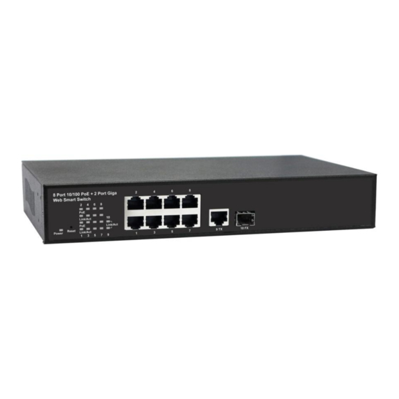 GIGAMEDIA GGM FES08P2G User Manual