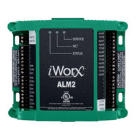 iWorX ALM2 Application Manual