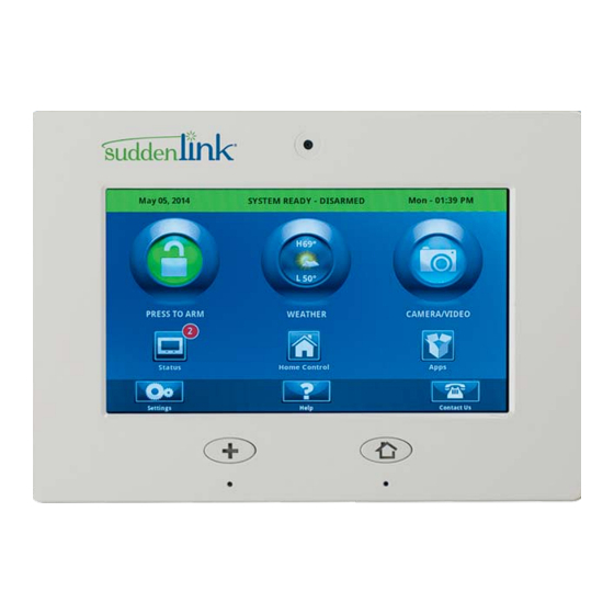 SuddenLink connectedhome User Manual
