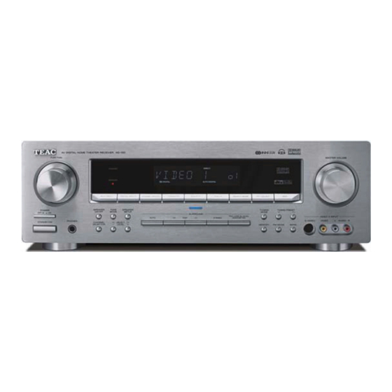Teac AG-15D Schematic Diagram
