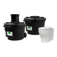 NATURE LOO CLASSIC 650 Installation & Operation Manual