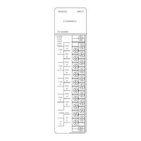 Automation Direct DL405 User Manual