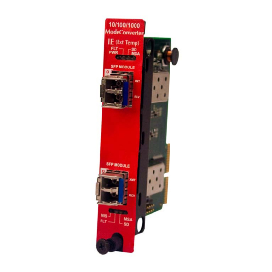 IMC Networks IE-iMcV-ModeConverter Operation Manual