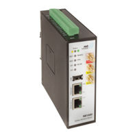 NetModule NB1600 User Manual