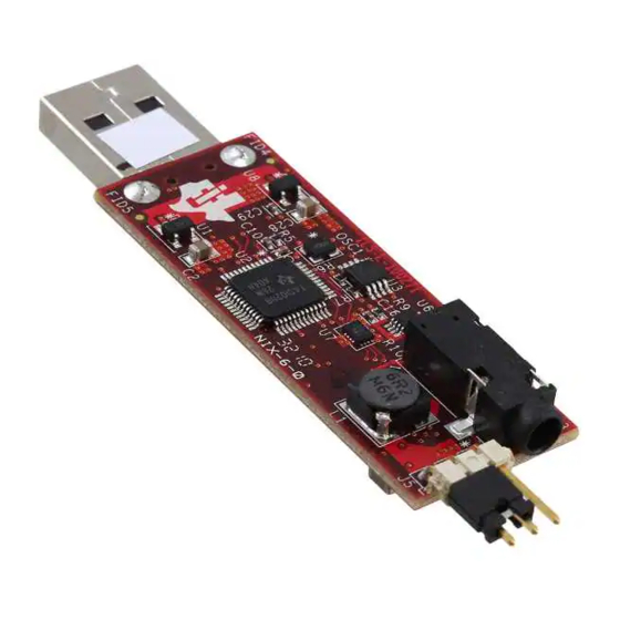 Texas Instruments TLV320DAC3202EVM User Manual