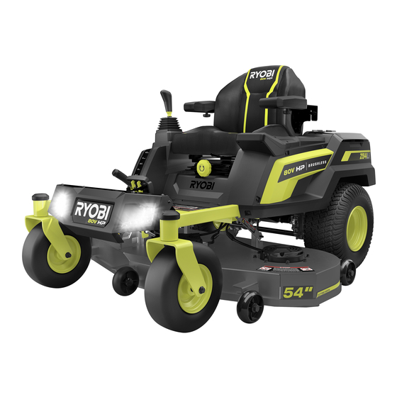 Ryobi RYRM8003 Quick Start Manual