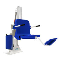 Aqua Creek Products RANGER 2 Manual