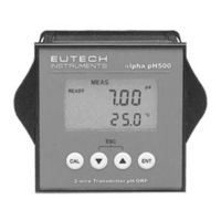 EUTECH INSTRUMENTS ALPHA PH 500 PHORP 2-WIRE TRANSMITTER (REVISION 2) Instruction Manual