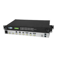 NTI UNIMUX-nXm-UHD Installation And Operation Manual
