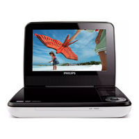 Philips PD7030 User Manual