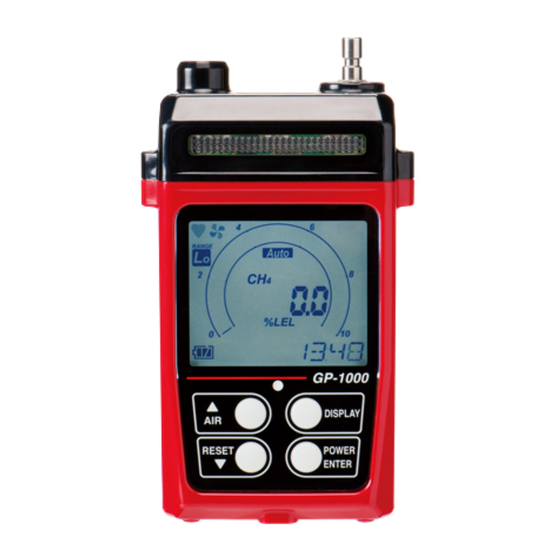 Riken Keiki GP-1000 Operating Manual