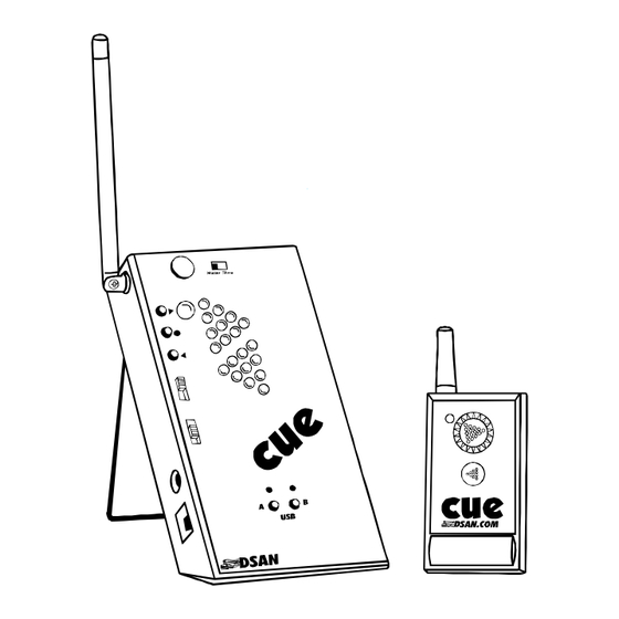 DSAN PerfectCue Mini Manual