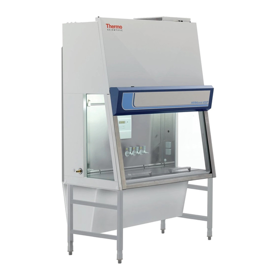 Thermo Electron HERAsafe KS Service Instructions Manual
