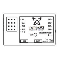 FMS Reflex V3 Manual
