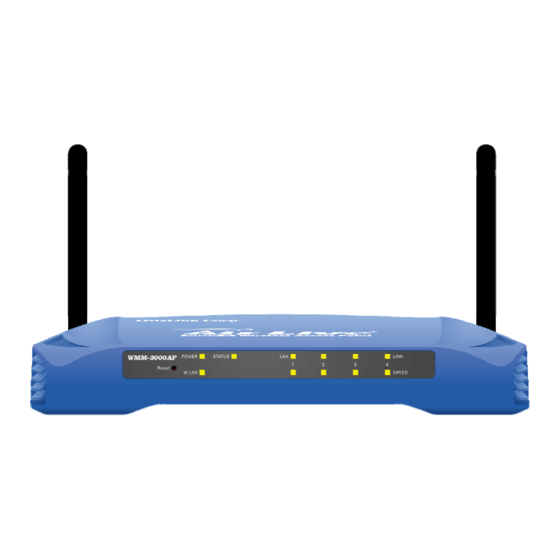 AirLive WMM-3000AP User Manual