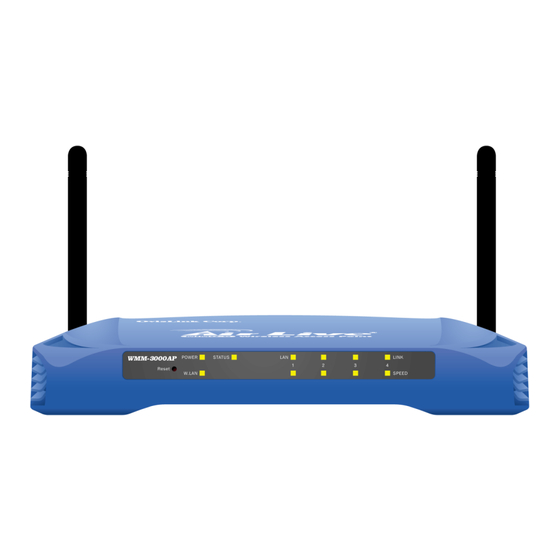 AirLive WMM-3000AP User Manual