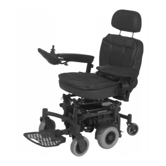 Shoprider Sena 888WNLS User Manual
