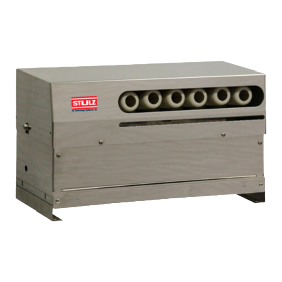 Stulz DRH Installation, Operation And Maintenance Manual