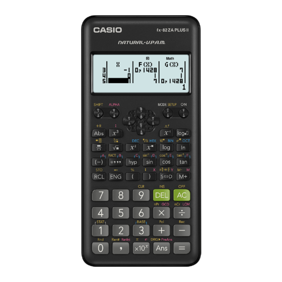 Casio fx-82ZA PLUS II User Manual
