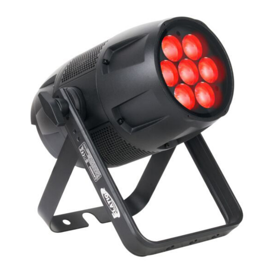Elation ARENA ZOOM Q7IP User Manual