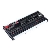 FW Murphy Centurion C5 Quick Start Manual
