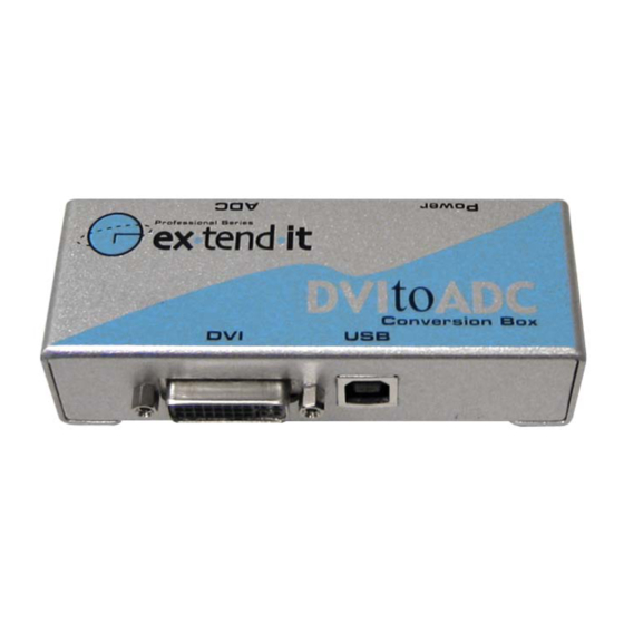 Gefen DVI-2-ADC DVI ADC Converter Manuals