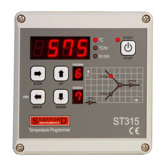 User Manuals: Stafford Instruments ST315 Controller