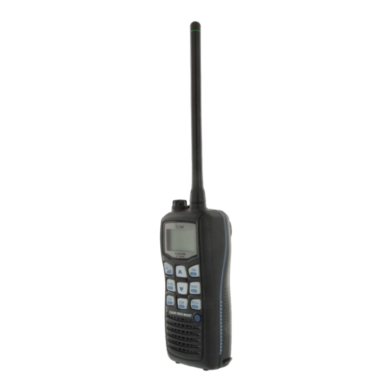 Icom IC-M36 Instruction Manual