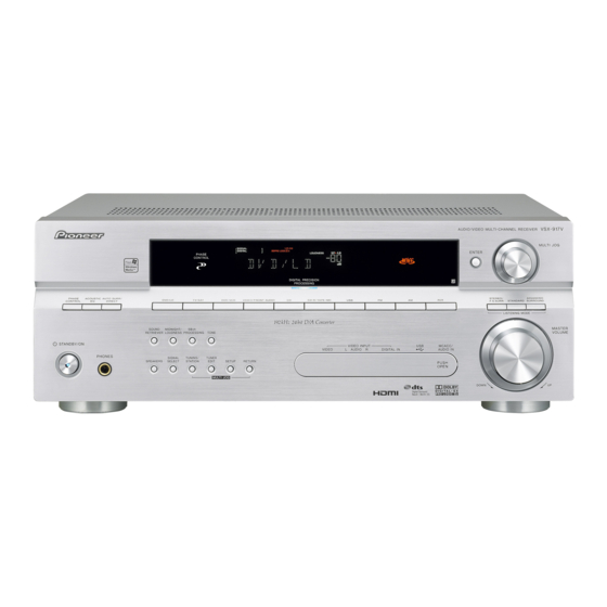 Telecomando Per Pioneer VSX-D412-K XXD3041 XXD3042 VSX