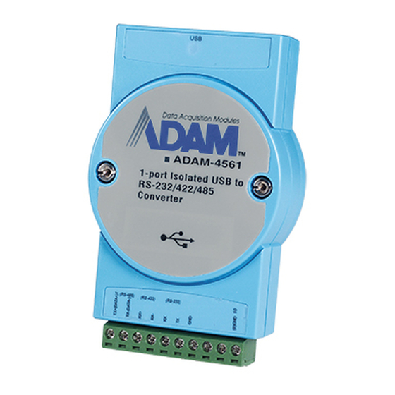 Advantech ADAM-4561 User Manual