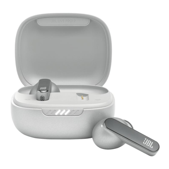 Harman JBL LIVEPRO2 WTS Quick Start Manual