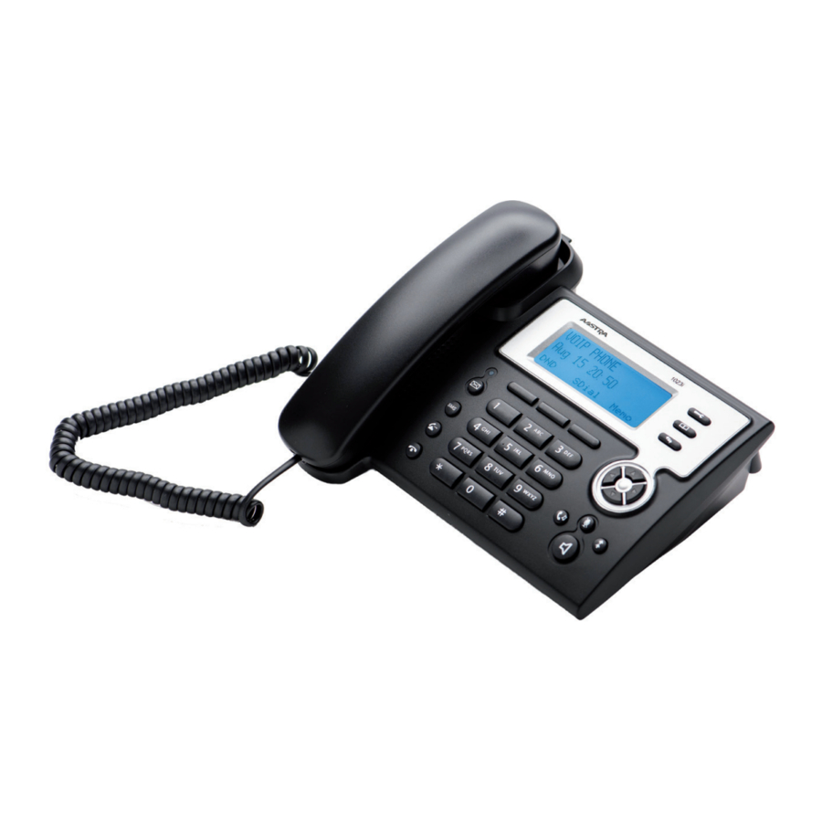 Mitel 1023 Quick Reference Manual