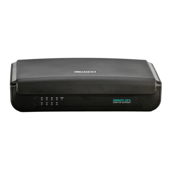 Matrix SIMADO GFX44 Quick Start Manual
