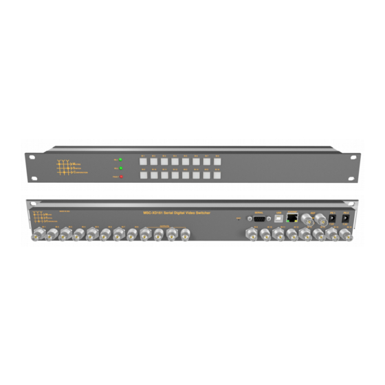 Matrix Switch Corporation MSC-XD161L Product Manual