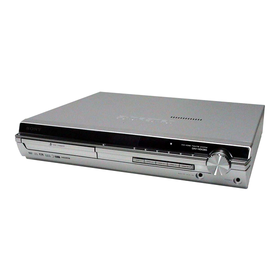 Sony HCD-HDX466 Service Manual