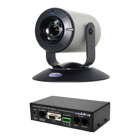 VADDIO ZOOMSHOT WALLVIEW SR 999-6918-000 Installation And User Manual