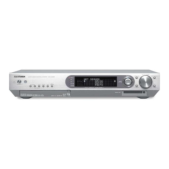 Kenwood VRS-N8100 Instruction Manual