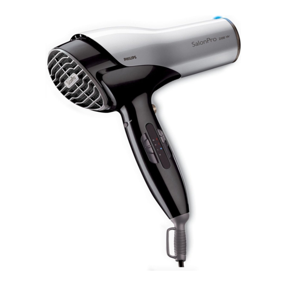 Philips SalonPro HP4897 Manual