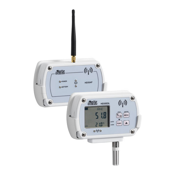 GHM Delta OHM HD35 Series Data Logger Manuals