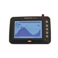 Toslon TF300 Quick Start Manual