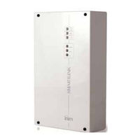 INIM Electronics SmartLink-P Installation And Programming Manual