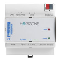 Eelectron HORIZONE Manual