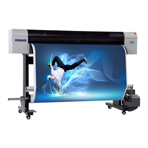 MUTOH ValueJet Service Manual